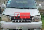 Toyota Dolphin  traveler 2010 Car for Sale in Addis Ababa